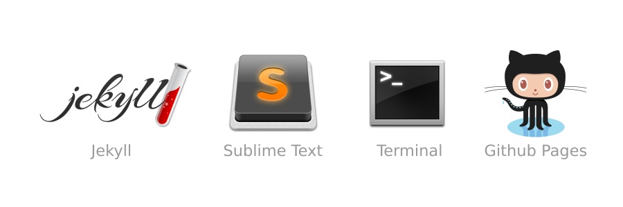 Jekyll Tools